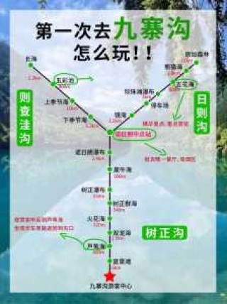 成都自由行5天攻略？成都5天自驾游？