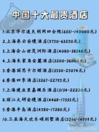 中国前十顶级酒店排名，中国前十顶级酒店排名五星级有哪些？