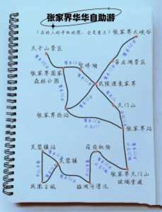 张家界一日游攻略，张家界一日游攻略大全？