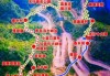 山西三日游最佳旅游攻略，山西三日游最佳旅游攻略五台山