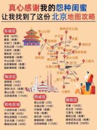 去北京旅游路线攻略？去北京旅游路线攻略一日游？