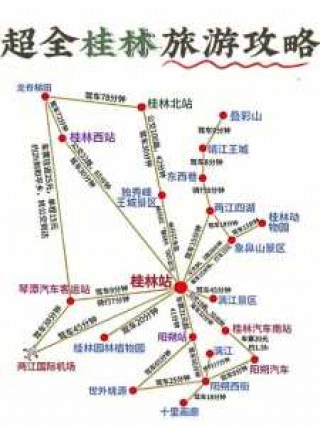 广西旅游攻略自由行攻略，广西7日游的最佳行程
