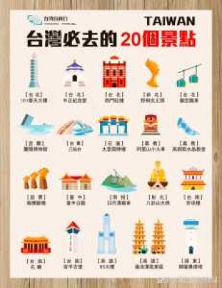 台湾旅游团报价表，台湾双飞8日游多少钱