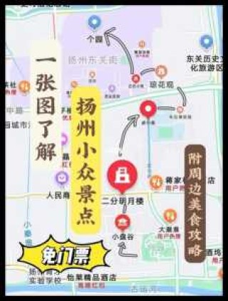 扬州一日游攻略？扬州一日游攻略自助游？