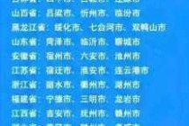 安徽最穷的5个县？安徽最穷的10个县2021？