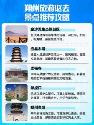 山西五日游经典路线，山西五日游经典路线自驾？