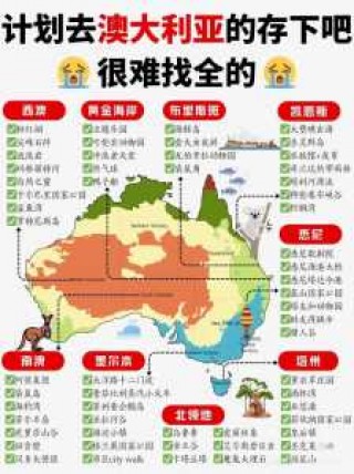 澳大利亚旅游攻略，澳大利亚旅游攻略路线图