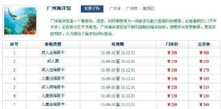 广州动物园海洋馆门票多少钱，广州动物园海洋馆2021