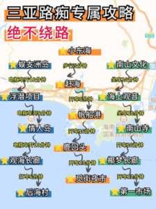 自驾游海南三亚旅游攻略？自驾海南三亚路线攻略？