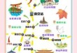 南京二日游旅游，南京二日游旅游团电话号码？