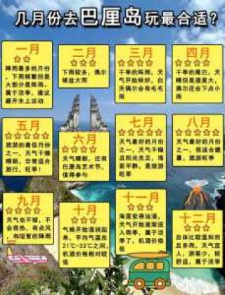 巴厘岛双人7日游报价，巴厘岛7日游多少钱？
