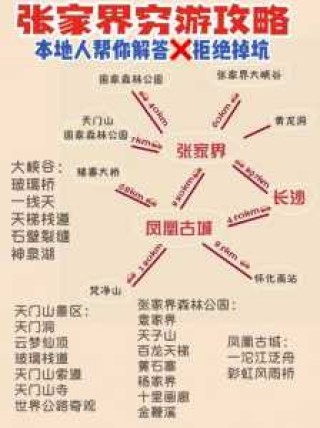 张家界旅游费用三日游？张家界3日游费用？