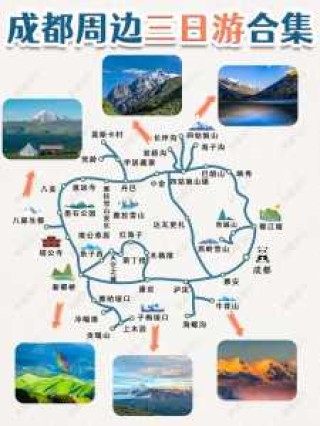 三日游旅游线路设计方案，三日游旅游线路设计范文