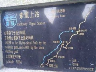 惠州罗浮山风景区，惠州罗浮山风景区天气预报
