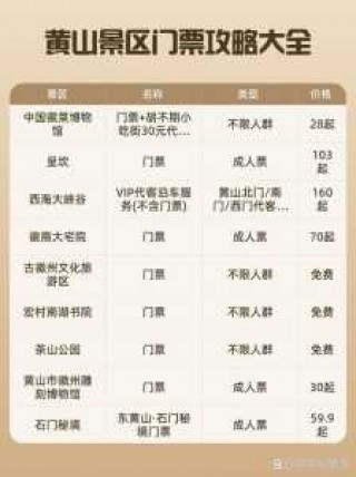 黄山门票优惠政策，教师黄山门票优惠政策