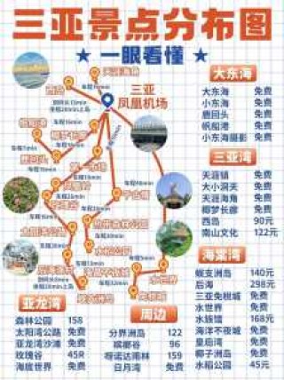 三亚景点地图分布图？三亚景点旅游地图？