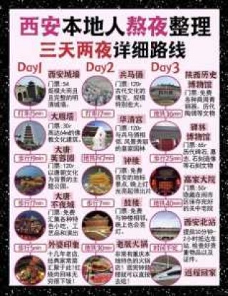 西安游玩攻略必去的地方，西安必去的前十景点？