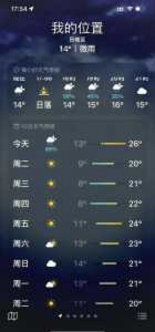山东济南天气预报10天，山东济南天气预报15天准确？