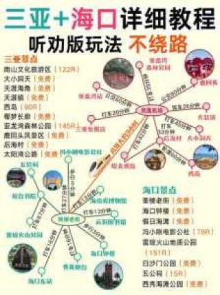 海南攻略最佳旅游攻略，海南攻略最佳旅游攻略图片？