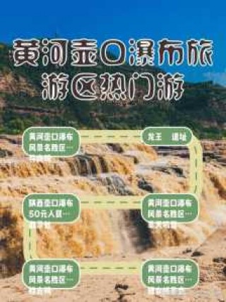 黄河壶口瀑布旅游攻略？黄河壶口瀑布景区门票？