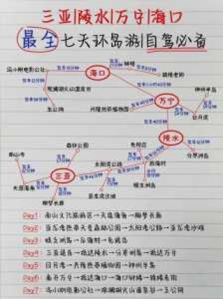 海南岛自驾游攻略？海南岛环岛自驾游攻略？