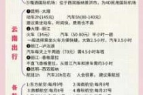 丽江跟团5天费用表，丽江当地跟团