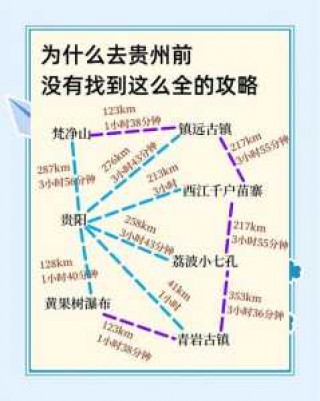 贵州七日游经典线路，贵州7天游线路