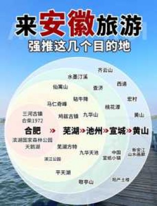 安徽旅游线路全攻略，安徽旅游攻略自驾游
