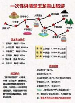 丽江市玉龙雪山景区图片，丽江玉龙雪山景点图片