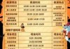 长沙海底世界网上订票？长沙海底世界网上订票怎么预定？