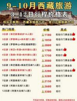 南宁旅游团报价，楼兰古城旅游团报价