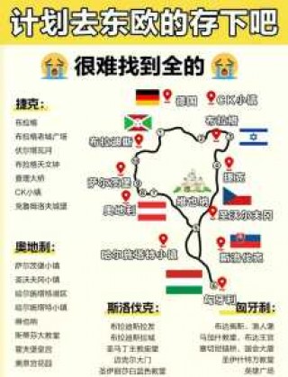 欧洲游玩一般需要多少钱，欧洲游玩一般需要多少钱一个月？