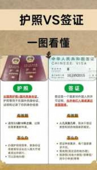 出国旅游签证怎么办理，出国旅游签证在哪里办？