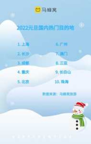 元旦最适合旅游的城市，元旦最适合旅游的城市是哪里？