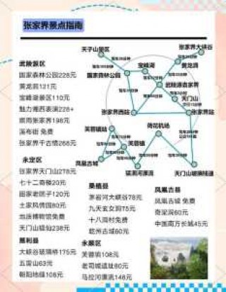 张家界旅游攻略自由行二天？张家界旅游攻略2天？