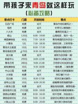 去青岛旅游团的费用？去青岛旅游团的费用是多少？