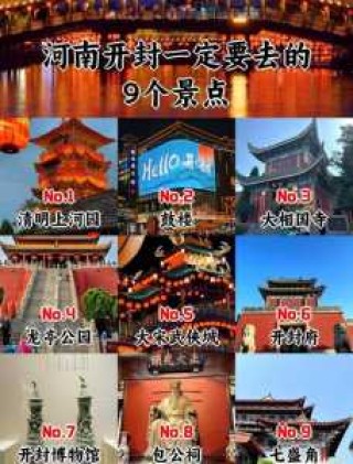开封有什么好玩的地方，开封有什么好玩的地方水上乐园？