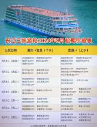 重庆到三峡船票，重庆到三峡船票价目表？