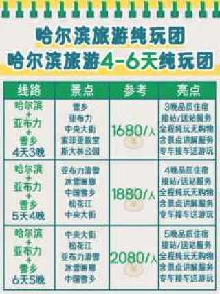 伊春茅兰沟旅游攻略，伊春茅兰沟旅游攻略路线？