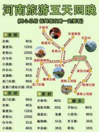 河南好玩的地方自驾游？河南最值得去的景区自驾游？