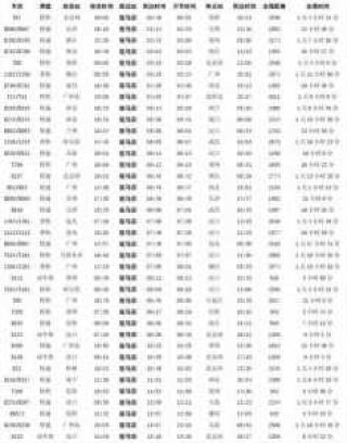 火车时刻表查询，火车时刻表查询12306？