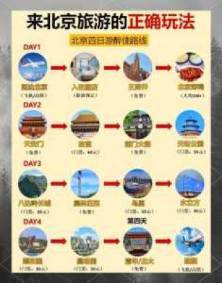 北京周边1日游？2月份北京周边一日游？