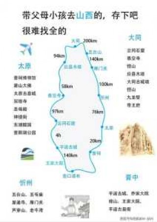 山西旅游攻略3日游，山西旅游攻略？