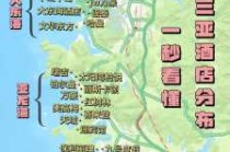三亚性价比高的海景房酒店？三亚性价比高的海景房酒店推荐？
