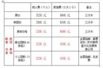 苏州乐园门票哪里买便宜，苏州乐园门票在哪里买?