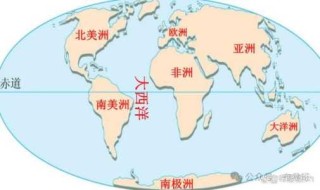 北美洲有哪些国家，非洲有哪些国家