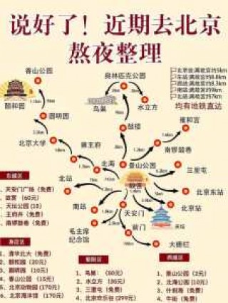 十一北京旅游攻略自助游线路，十一游玩攻略北京？