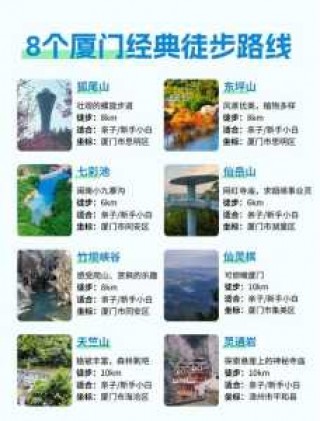 厦门半日游最佳景点，厦门半日游攻略？