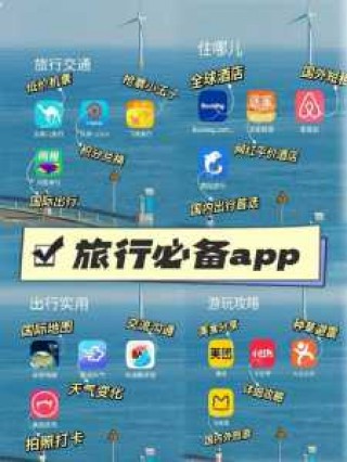 旅游app口碑排名，2020年旅游app排名榜