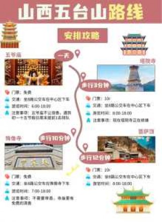 五台山旅游攻略二日游，五台山旅游攻略二日游五台山包头市出发